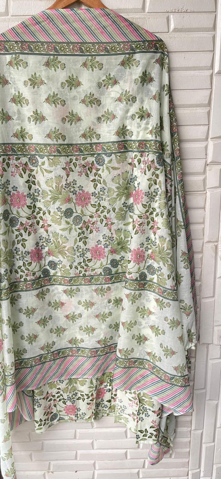 Cotton Printed Unstitched Ladies Suit Rc 17171