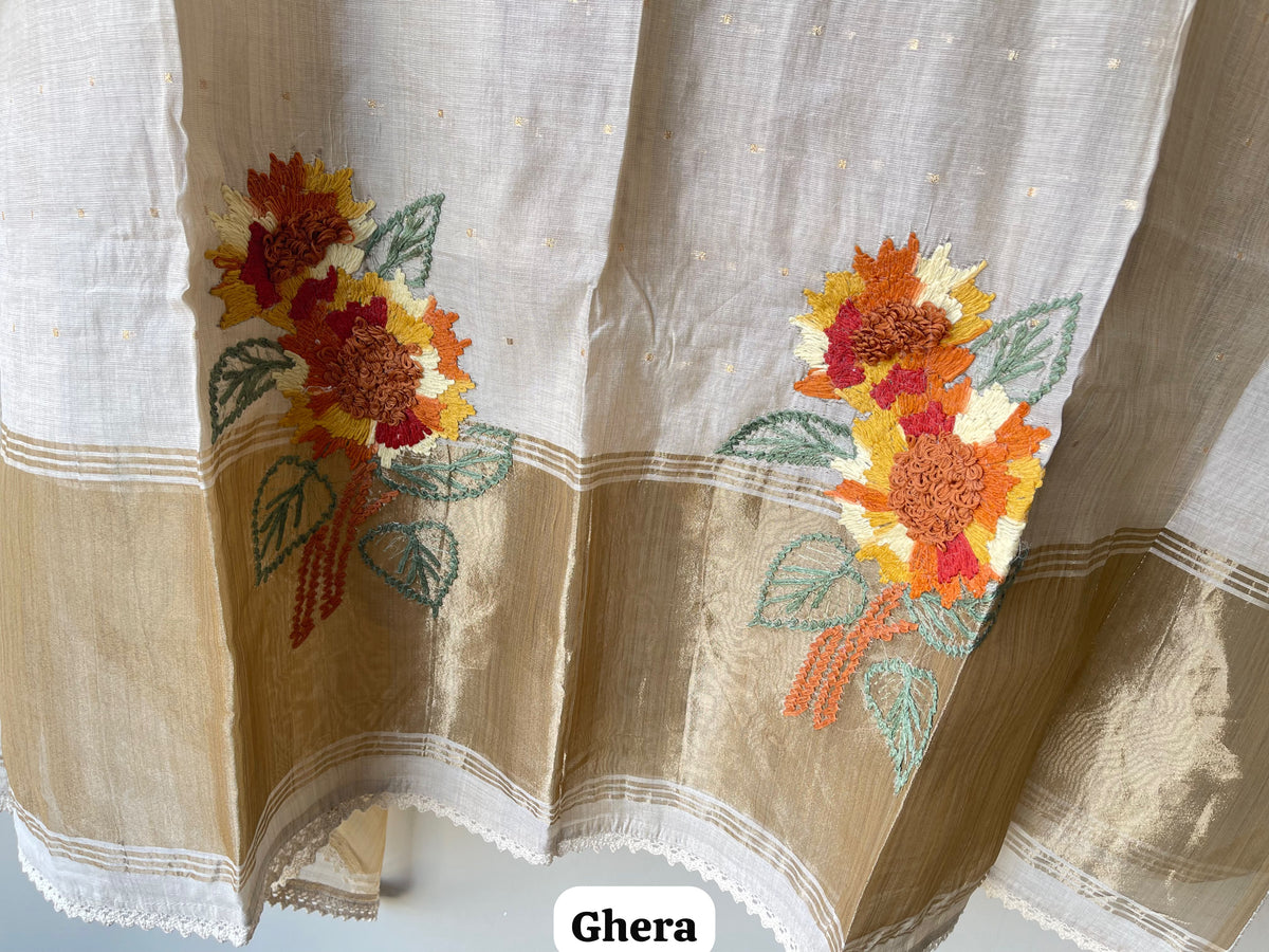 Banarasi Mul Chanderi Resham & Crotia Lace Embroidered Unstitched Suit Set with Dupatta