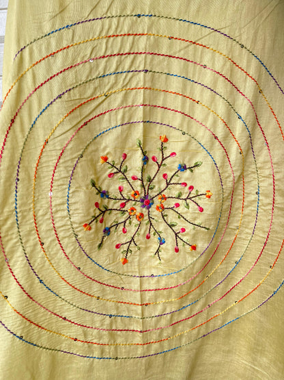 Reyon cotton unstitched ladies suit Rc17382 (a)